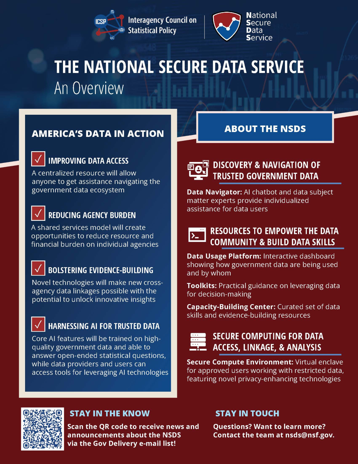 NSDS Vision – ADC | America's Datahub Consortium